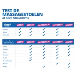 TotalSeat Massagestoel Flavia - Zwart